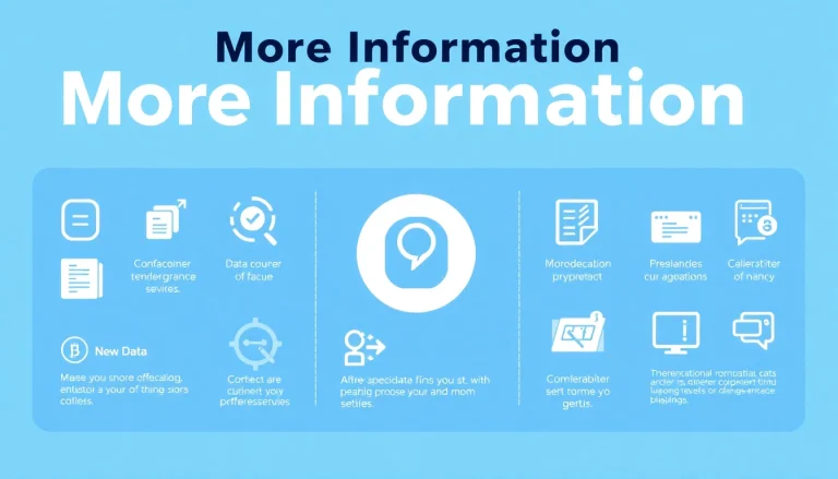 Illustrate the concept of More Information with engaging icons and a bright blue theme.